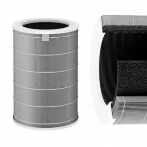 Filtr HEPA do oczyszczaczy powietrza XIAOMI Mi Air Purifier