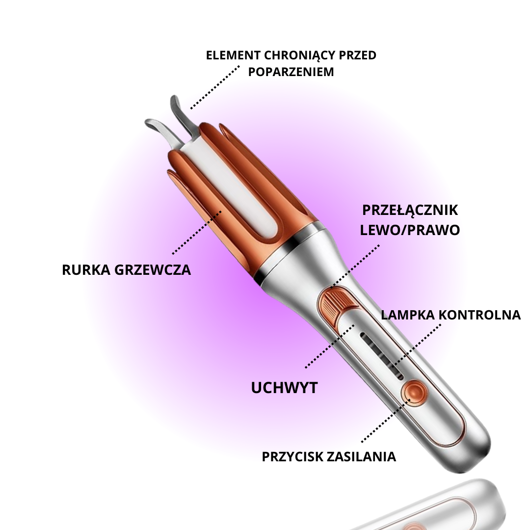 urządzenie do stylizacji włosów